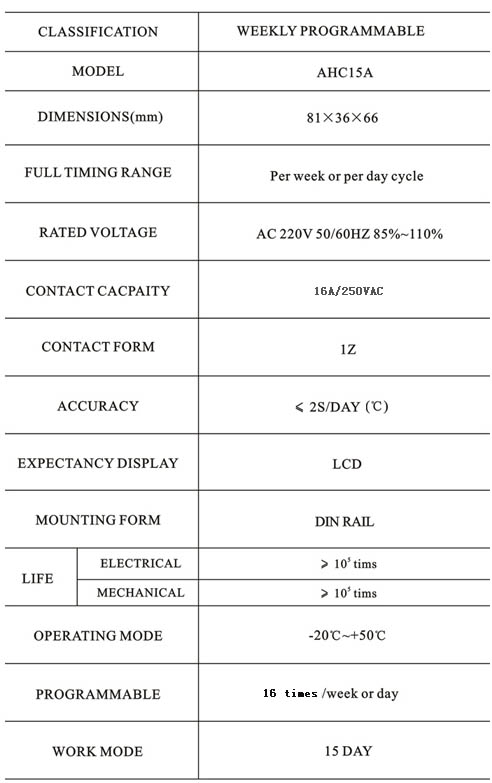 Time Switch AHC15A 3